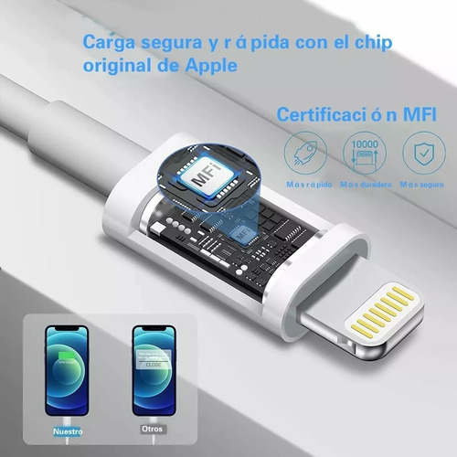 Cargador 20w Carga Rápida Para iPhone 11 12 13 Tipo C Cable