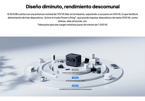 Estación De Energía Portátil Bluetti Ac50b 700w - 448wh