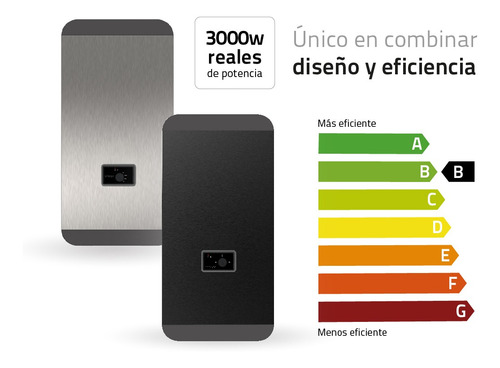 Termotanque elétrico Energy Safe E-FD50ARA preto 50L 220V