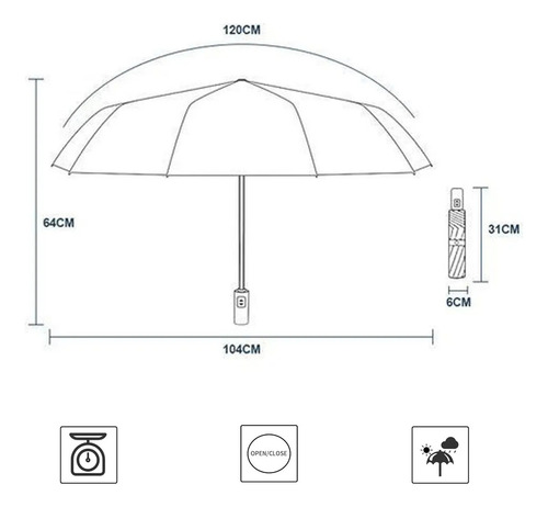 Paraguas, Protección Uv Automática, 24 Varillas