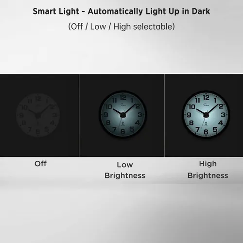 Wallarge Reloj De Pared Atómico Con Luz Nocturna, Reloj De.