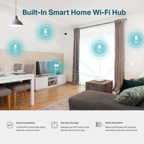 Router Extensor Wifi Mesh Ac1300 Deco M5-tp-link