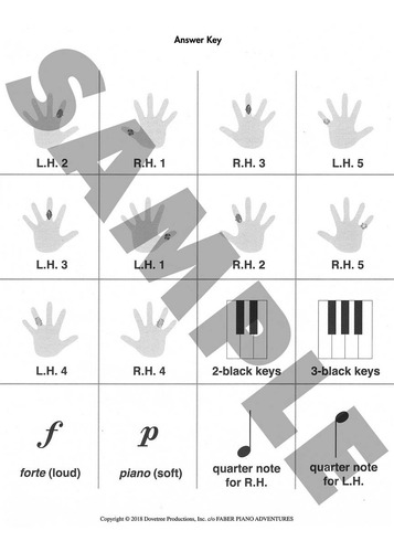 My First Piano Adventure, Flashcard Sheets For Levels, A,b &