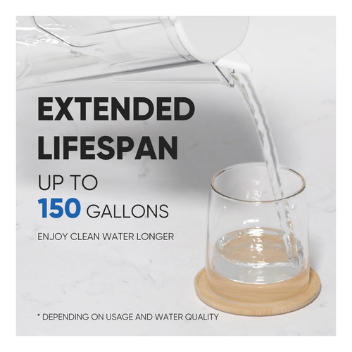 Reemplazo De Filtro De Jarra De Agua Pureplus Para Epic, O 2
