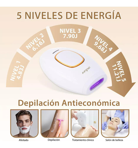 Para Depiladora A Laser, Depilação Portátil, Cinco Níveis