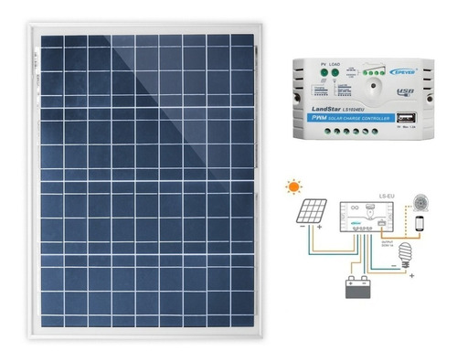 Panel Solar 85w 12v Y Controlador Pwm 12/24v 10a Salida Usb 