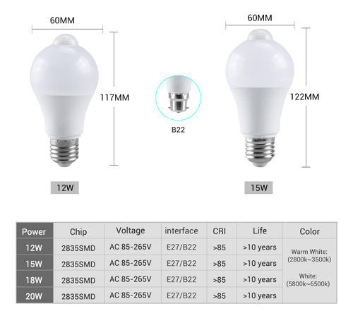 Foco Led 18w B22 5700k Blanco Frío Con Sensor De Movimiento