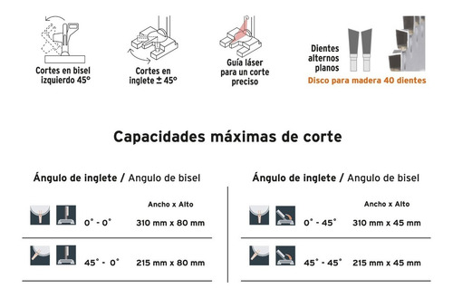 Imagen 3 de 9 de Sierra De Inglete Telescópica, 10 Truper 16869