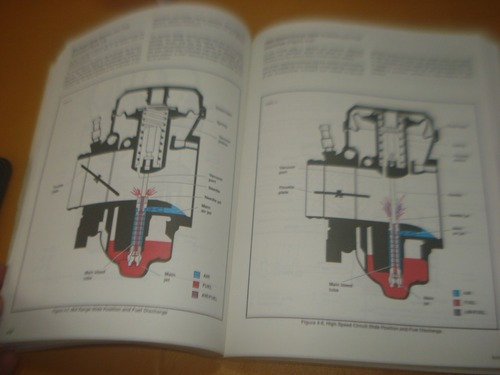 Service Manual Flt Models Harley Davidson 1995 1996 Impecabl