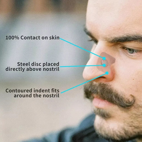 Nuevo Dispositivo Nasal Para Dejar De Roncar
