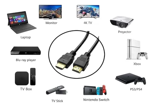 Cable Hdmi Mini Extensor Conector Señal Hd Televisor 5 Mts