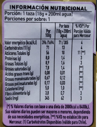 Imagen 3 de 3 de Sumale Kit Sobre-medialuna-scon-espejito-alfajor(diabético)