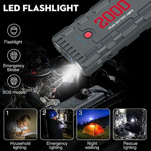 Imagen 5 de 9 de Cargador Nexpow 2000a 18000mah Car Jump Starter Con Usb Quic