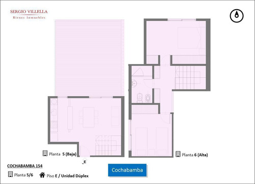 Imagen 2 de 6 de Cochabamba 154 - Departamento De Dos Dormitorio En Venta - Rosario