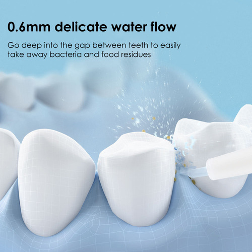Irrigador Bucal, Limpieza Dental Portátil, Hilo Dental