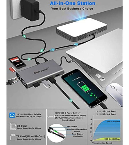 Estacion De Acoplamiento Usb-c Para Laptop - Hiearcool Hub