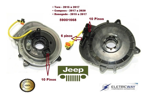 Cinta Airbag Toro Compass Renegade 2015 2016 2017 2018 2019