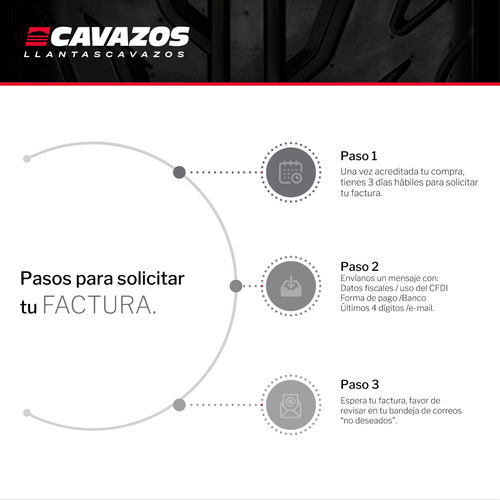 Llantas 195/55 R15 Goodyear Eagle Sport 2 Sl 85h