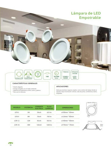 Imagen 3 de 4 de Plafon De Led De 18w Spot Para Empotrar Luz Neutra 35pz Jwj