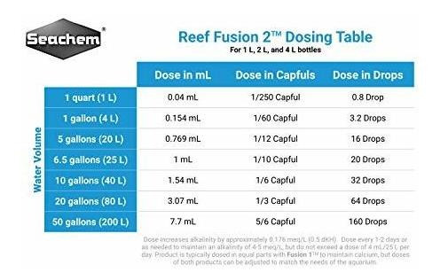 Reef Fusion, 2 2 L - ***** Fl. Onz.