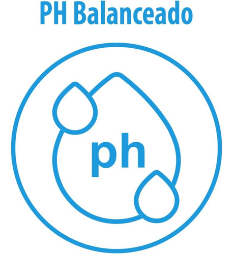 Jabón Ducha Líquido Corporal Palmolive Neutro Balance 591ml