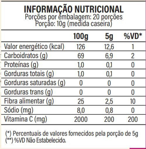 Camu Camu Em Pó 200g