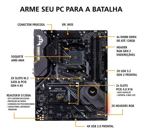 ASUS TUF x570. ASUS TUF x570 Pro. ASUS TUF Gaming x570-Plus WIFI. TUF Gaming x570-Plus разъемы.