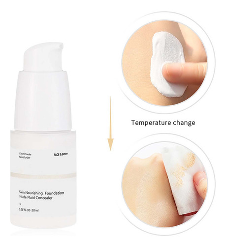 El LĂquido H Con Temperatura Cubre Las Imperfecciones De For