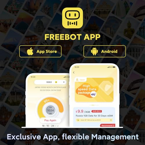 Hotspot 4g Lte Freebot: Wifi Móvil Ultradelgado Para Viajes