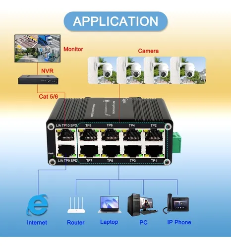 Conmutador Gigabit Ethernet Industrial Con 10 Puertos En Un