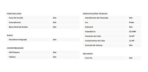 Imagem 4 de 4 de Fone De Ouvido Dazz Innexsound Pro Preto