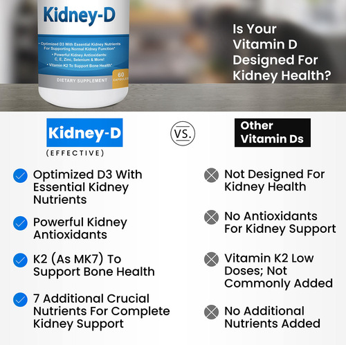 Kidney Restore Kidney-d Vitamina D3 Soporte Renal 60 Ct