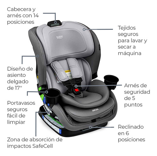 Silla De Auto Convertible Poplar Glacier Graphite Britax
