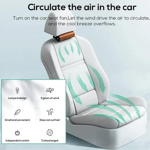 Ventilador De Coche Usb, Sin Aspas, 3 Velocidades, Fuerte