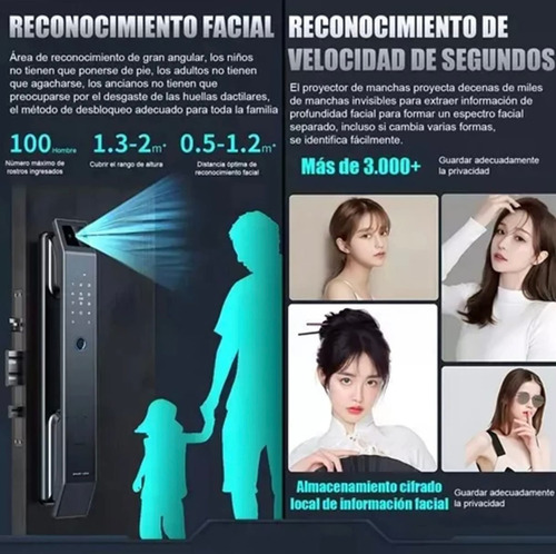 Cerradura Inteligente De Huellas Dactilares Wifi Con Cara 3d Negro