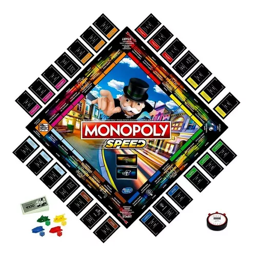 Monopoly - Regras - Aprenda em Minutos 