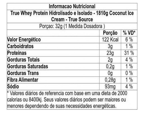 True Whey Protein Hidro Isolado 1810g Coconut True Source