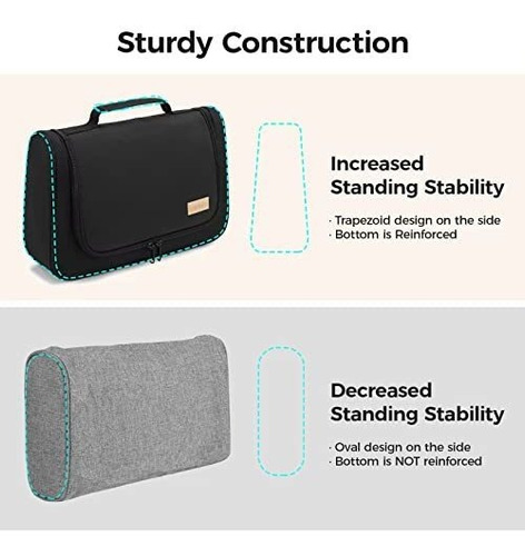 Funda De Viaje Para Dyson Air Wrap, Bolsa De Almacenamiento