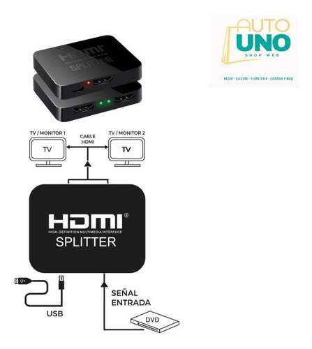 Splitter Hdmi 1x2 Amplifica Duplica Señal Full Hd 4k