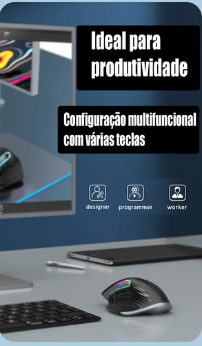 Mouse Ergonomico Tri-mode Seenda Wireless Bluetooth 2.4ghz