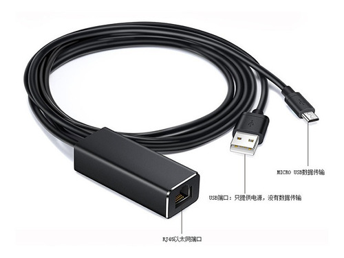 Acessórios De Tv Mini Stick De Transmissão De Alta Velocidad