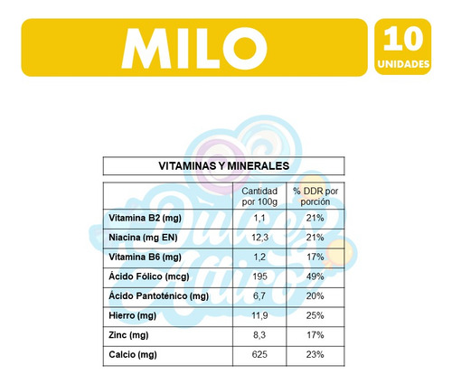 Cereal Milo Sabor Chocolate De Nestle (pack Con 10 Unidades)