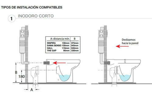 Imagen 5 de 9 de Combo Depósito Embutir Roca Slendra Tapa Y Tecla Blanca