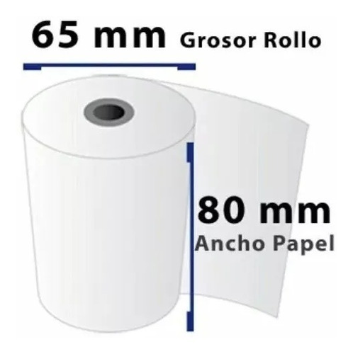Rollos Termicos 80x65