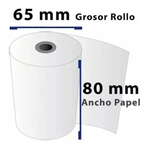 Rollos Termicos 80x65