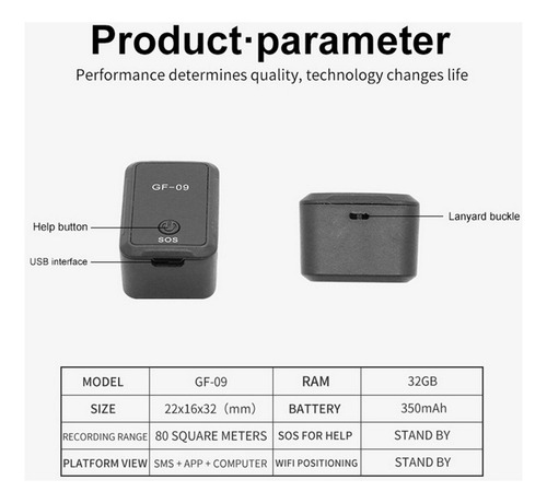 Dispositivo Gps De Rastreo Y Posicionamiento En Tiempo Real