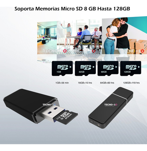 Camara Espia Memoria Usb, Sensor De Movimiento Camara Oculta