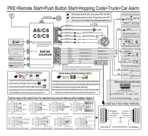 App Control Engine Start Stop Sistema De Alarma