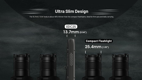 Linterna Nitecore Edc25 Edc 3000lm Usb-c Recargable