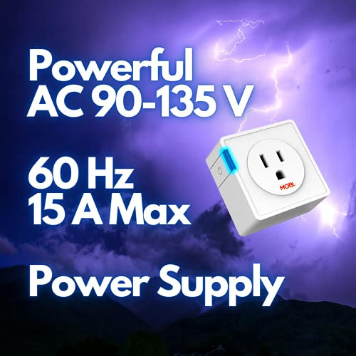 Mobi Smart Plug, Dispositivos Inteligentes Que Funcionan Con